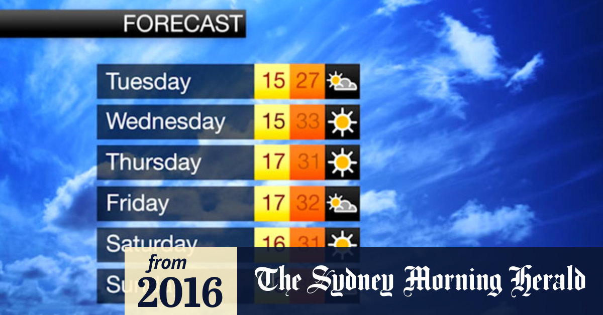 Video WA Weather A look to the weekend